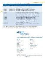 Preview for 4 page of Nortel Passport 8606 Specifications