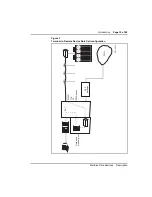 Preview for 15 page of Nortel QMT12 ADM Manual