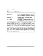 Preview for 30 page of Nortel QMT12 ADM Manual