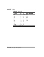 Предварительный просмотр 64 страницы Nortel QPC471 Installation Manual