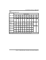 Preview for 9 page of Nortel QPC705 Maintenance Manual