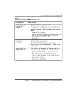 Preview for 11 page of Nortel QPC705 Maintenance Manual