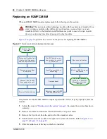 Предварительный просмотр 68 страницы Nortel R2MFC Installation And Configuration Manual