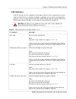 Предварительный просмотр 77 страницы Nortel R2MFC Installation And Configuration Manual