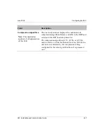 Предварительный просмотр 253 страницы Nortel RLC Installation And Administration Manual