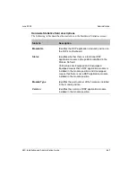 Предварительный просмотр 293 страницы Nortel RLC Installation And Administration Manual