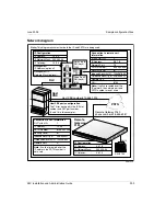 Предварительный просмотр 379 страницы Nortel RLC Installation And Administration Manual