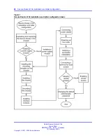 Preview for 26 page of Nortel Secure Router 4134 Quick Start Manual