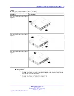 Preview for 33 page of Nortel Secure Router 4134 Quick Start Manual