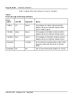 Предварительный просмотр 66 страницы Nortel SMC 2450 Implementation Manual