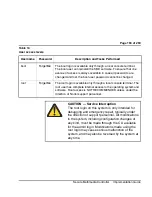 Предварительный просмотр 163 страницы Nortel SMC 2450 Implementation Manual