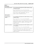 Предварительный просмотр 257 страницы Nortel SMC 2450 Implementation Manual