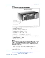 Предварительный просмотр 21 страницы Nortel Succession 1000M System Overview