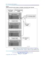 Предварительный просмотр 40 страницы Nortel Succession 1000M System Overview