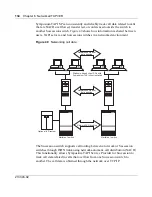 Предварительный просмотр 134 страницы Nortel Symposium TAPI Service Provider for Succession 3.0 User Manual