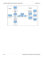 Предварительный просмотр 270 страницы Nortel Symposium Web Center Portal Installation And Administration Manual