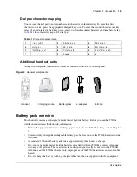 Предварительный просмотр 15 страницы Nortel T7406E User Manual