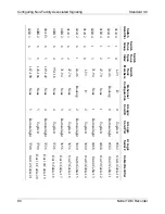 Preview for 90 page of Nortel TDM Recorder Installation Manual