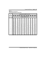 Preview for 48 page of Nortel TFC002 Manual