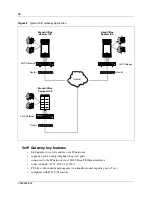 Предварительный просмотр 18 страницы Nortel VoIP Gateway Configuration Manual