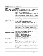 Preview for 145 page of Nortel VoIP Gateway Configuration Manual