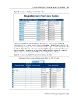 Предварительный просмотр 151 страницы Nortel VoIP Gateway Configuration Manual