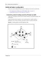 Предварительный просмотр 160 страницы Nortel VoIP Gateway Configuration Manual