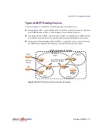 Preview for 71 page of Nortel Web OS 10.0 Application Manual