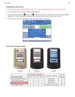 Preview for 28 page of North America Traffic RCF 2.4 Device Manual