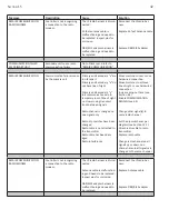 Preview for 43 page of North America Traffic RCF 2.4 Device Manual