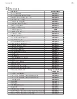 Preview for 46 page of North America Traffic RCF 2.4 Device Manual