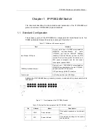 Предварительный просмотр 3 страницы North American Cable Equipment IP-POE24M Hardware Installation Manual