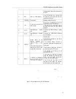 Предварительный просмотр 4 страницы North American Cable Equipment IP-POE24M Hardware Installation Manual