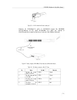 Предварительный просмотр 15 страницы North American Cable Equipment IP-POE24M Hardware Installation Manual