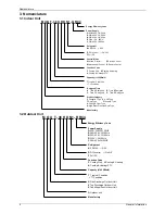 Preview for 8 page of North American HVAC MOC-12HFN1-MS0W Service Manual