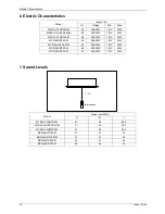 Preview for 22 page of North American HVAC MOC-12HFN1-MS0W Service Manual