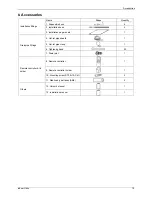 Preview for 23 page of North American HVAC MOC-12HFN1-MS0W Service Manual