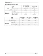 Preview for 24 page of North American HVAC MOC-12HFN1-MS0W Service Manual