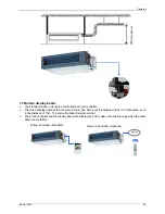 Preview for 29 page of North American HVAC MOC-12HFN1-MS0W Service Manual