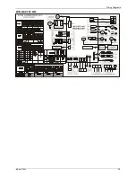 Preview for 33 page of North American HVAC MOC-12HFN1-MS0W Service Manual