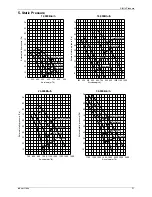 Preview for 35 page of North American HVAC MOC-12HFN1-MS0W Service Manual