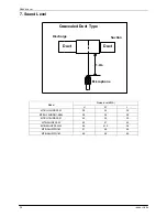 Preview for 38 page of North American HVAC MOC-12HFN1-MS0W Service Manual