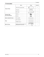 Preview for 39 page of North American HVAC MOC-12HFN1-MS0W Service Manual