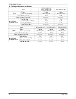 Preview for 40 page of North American HVAC MOC-12HFN1-MS0W Service Manual