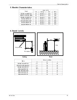 Preview for 51 page of North American HVAC MOC-12HFN1-MS0W Service Manual