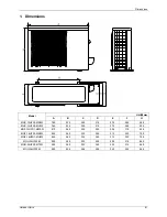 Preview for 65 page of North American HVAC MOC-12HFN1-MS0W Service Manual