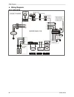 Preview for 70 page of North American HVAC MOC-12HFN1-MS0W Service Manual