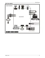 Preview for 71 page of North American HVAC MOC-12HFN1-MS0W Service Manual