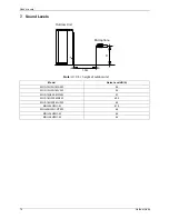 Preview for 78 page of North American HVAC MOC-12HFN1-MS0W Service Manual