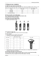 Preview for 101 page of North American HVAC MOC-12HFN1-MS0W Service Manual